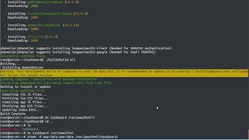 How to Install TaskBoard on Ubuntu 14.04 Linux
