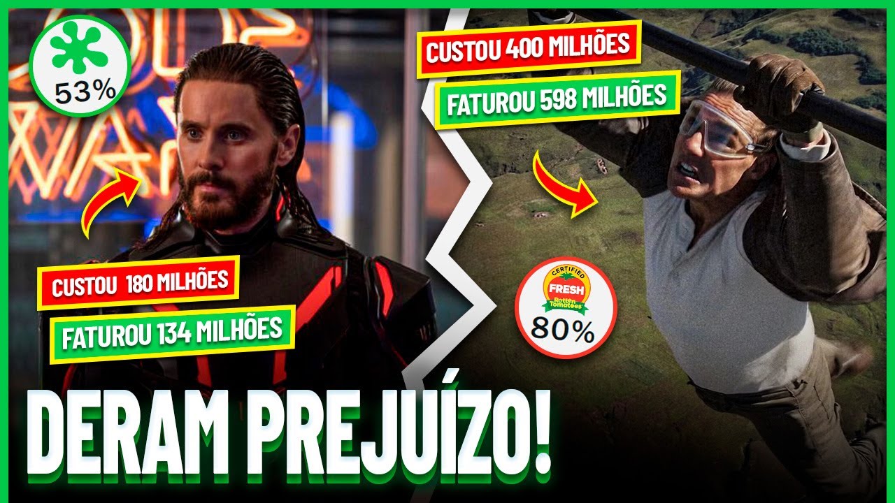 7 Maiores FRACASSOS de 2025