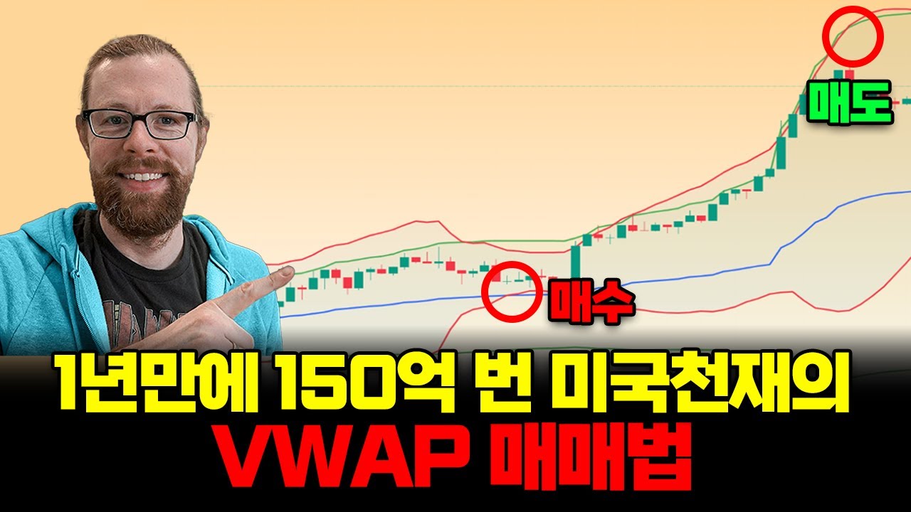 미국 월가 천재의 VWAP 매매법, 이것만 보시면 됩니다. (거래량지표, 지표설정)