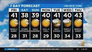 New York Weather: Afternoon Warm-Up