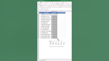 Excel 40: Cách tính phần trăm nhanh