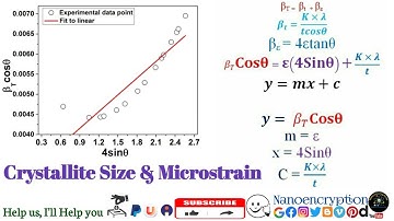 Estimate the Crystallite Size & Microstrain from XRD Pattern via Rietveld Refinement data (WHM plot)