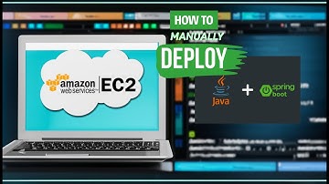 Deploy Spring Boot to AWS EC2: A Step-by-Step Guide