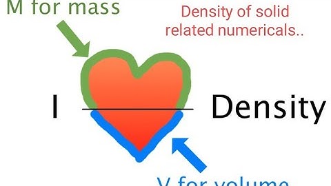 #solidstate#Density#CBSE#chemistry(L-7)| Density of unit cell |Numericals on density | By Suraj Sir