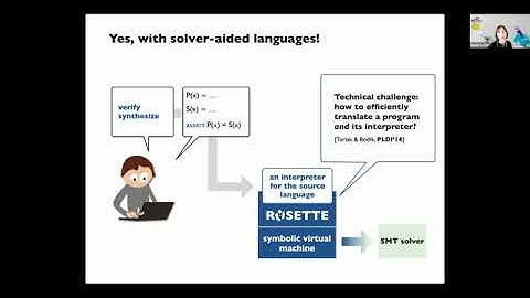 Prof. Emina Torlak | Solver-aided verification for systems software