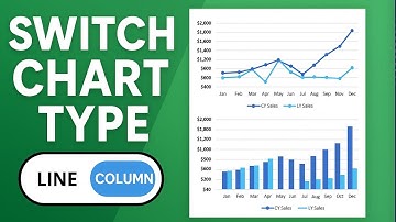 Switch Between Line & Column Charts in Excel Dynamically (No VBA!)
