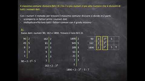 Massimo comune divisore e minimo comune multiplo tra polinomi