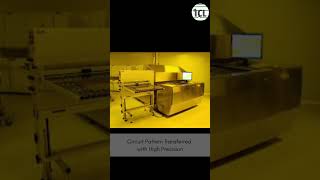 Laser Direct Imaging (LDI) in Bare PCB Manufacturing