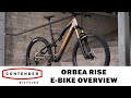 Orbea rise emtb first look  contender bicycles