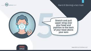 How to fit a valved FFP3 Face Mask How to fit a valved FFP3 Face Mask