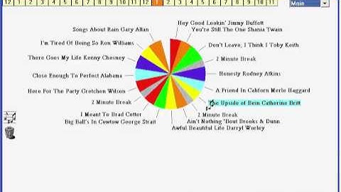 Music 1 LE - Scheduling Views