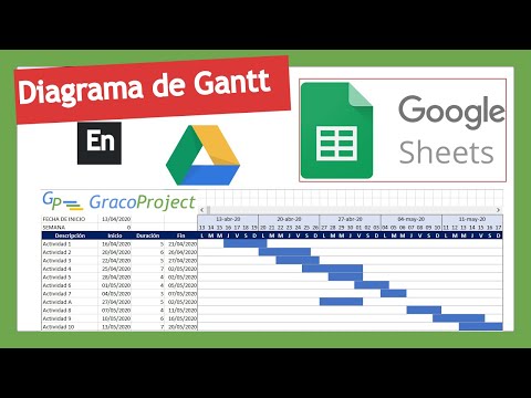 Vídeo: Com puc fer un diagrama de Gantt a Google Docs?