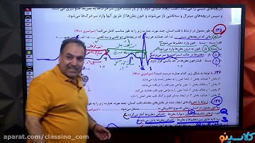 lessons on algorithms and quantum physics continuing medical education conferences