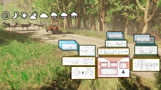 Digital Engineering Framework for Off-Road Autonomous Vehicles #SimulinkStudentChallenge2025