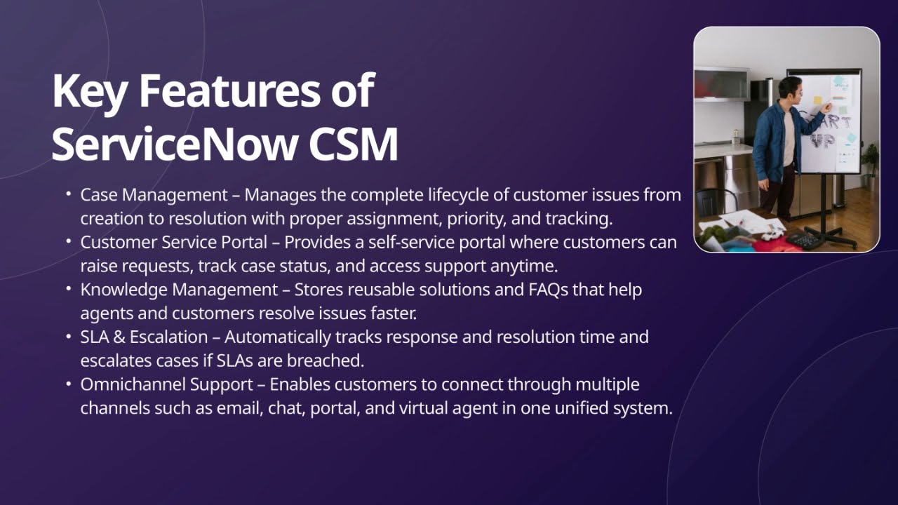 Customer Service Management CSM in ServiceNow 