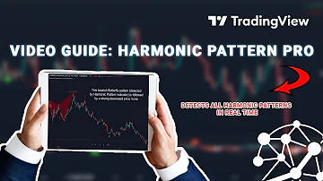 The best Harmonic patterns indicator you will need - Harmonic Pattern PRO