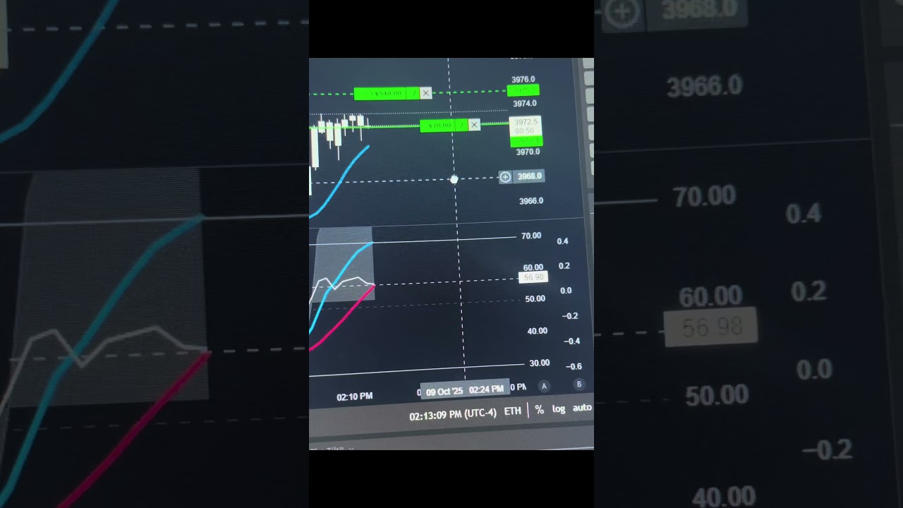 Made $500 in a couple secs trading gold! 