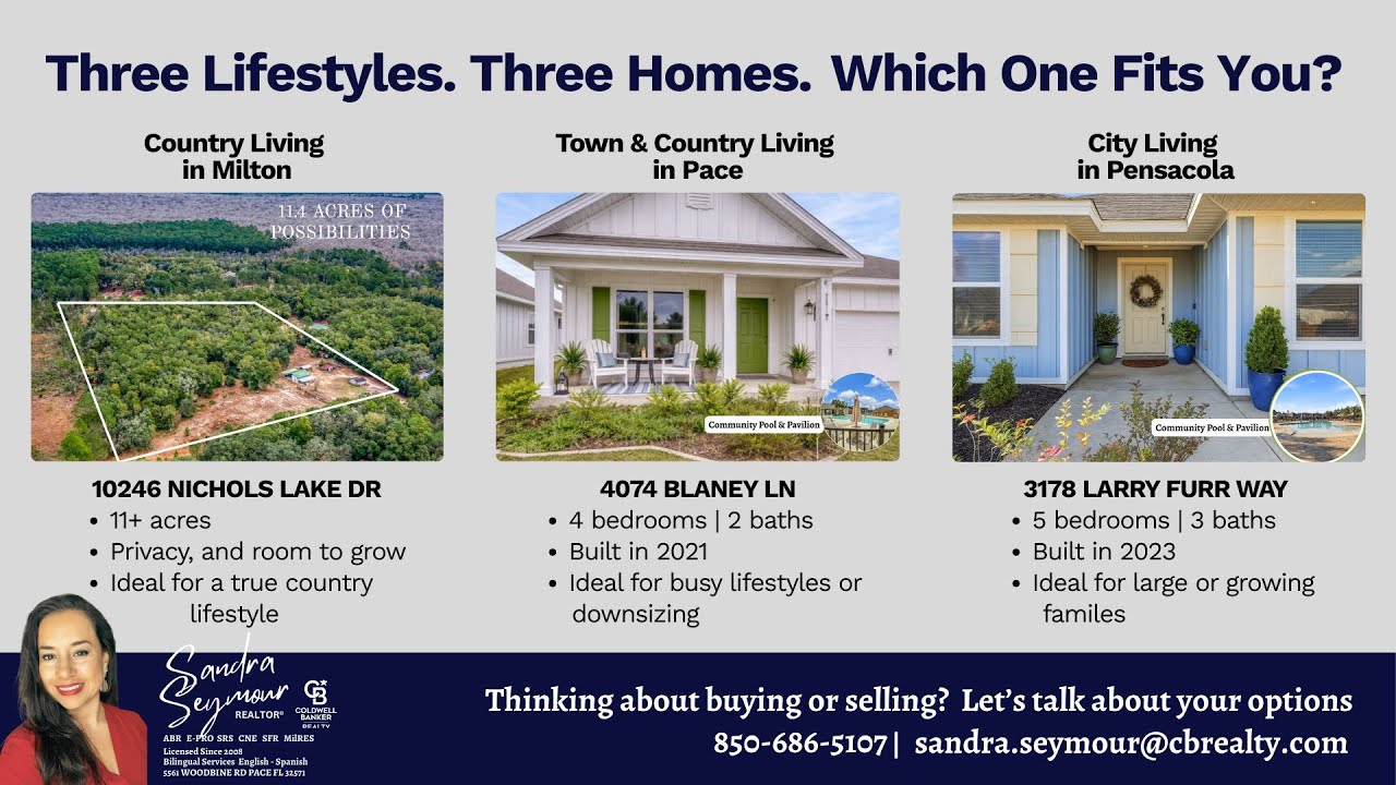 Country, Town & City Living | Homes for Sale in Milton, Pace & Pensacola