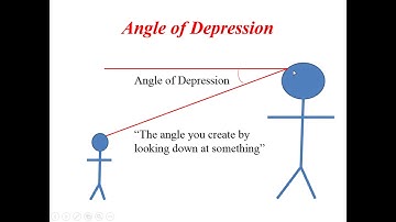 Pre-Calculus 6.2 Solving Right Triangles with SOHCAHTOA and Their Inverses