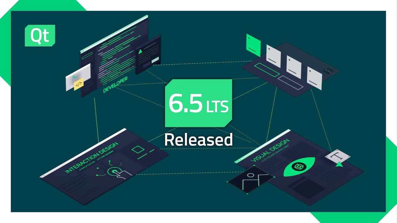 qt-6-5-lts-release-enabling-stunning-and-immersive-experiences-youtube