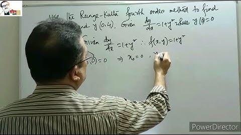 Runge-Kutta Method (4th order),MAT306, Lec#13, Md.Akteruzzaman, Associate Professor, Dhaka College