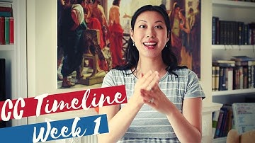 Week 1 Timeline CC Hand Motions (Creation and the Fall)