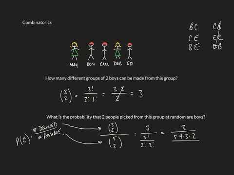 Combinatorics Notes Combinatorics Notes - YouTube