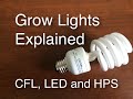 Grow Lights Explained CFL LED and HPS easy and cheap to efficient and expensive