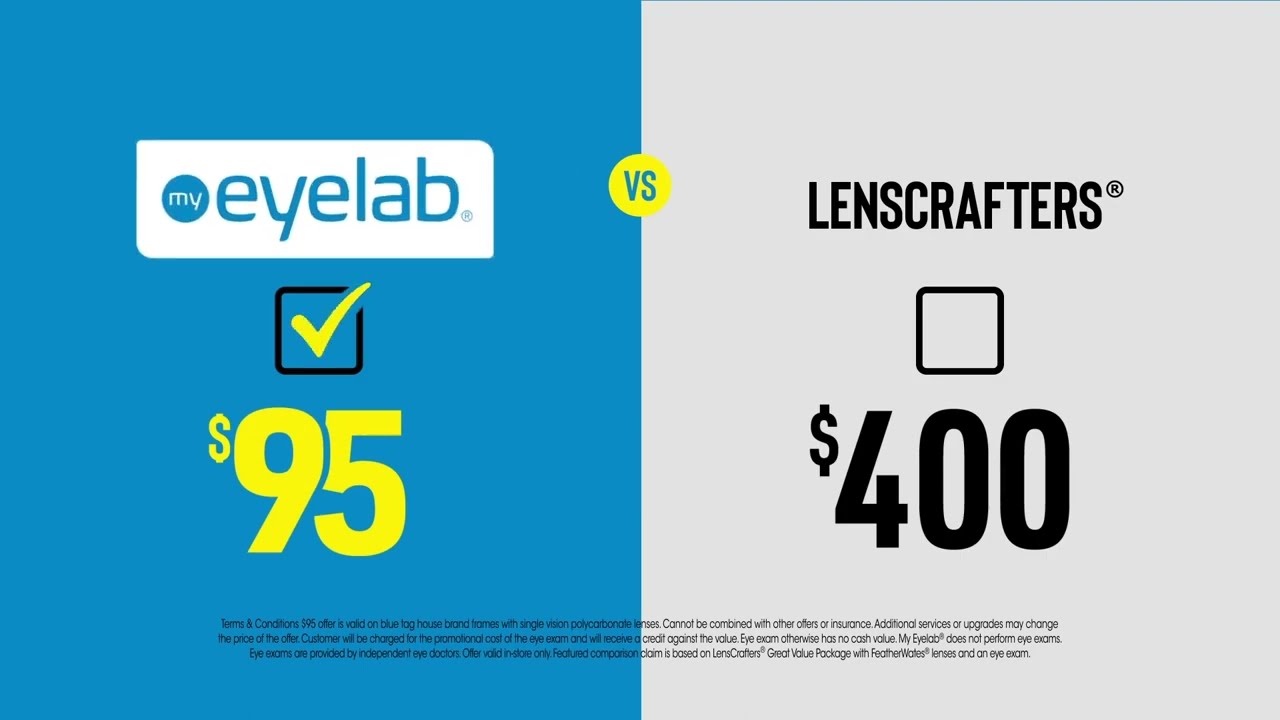 My Eyelab, the Best Deal My Eyelab YouTube