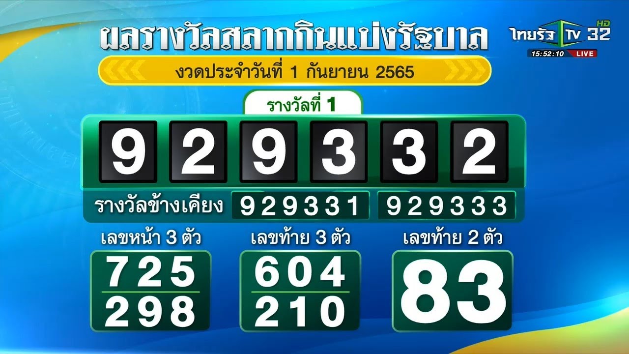 การออกสลากกินแบ่งรัฐบาลงวดวันที่ 1 กันยายน 2565