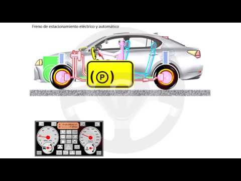 frenos AYUDAS A LA CONDUCCIÓN (ADAS) - Módulo 6 (7/15)