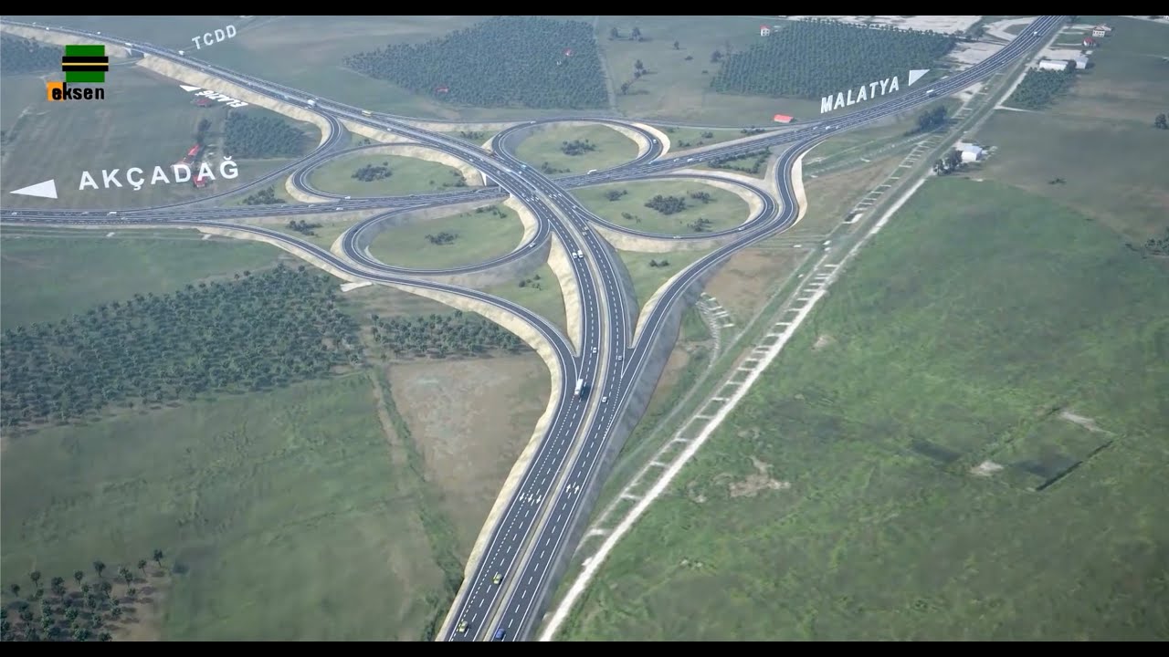 malatya kuzey cevre yolu youtube