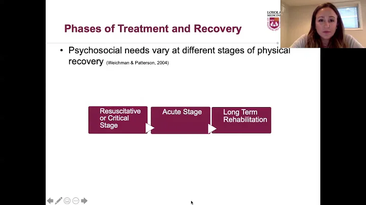 The Role of Psychology in Burn Care