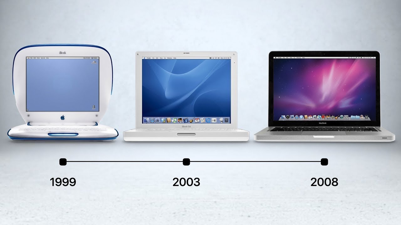 Evolution Of MacBook || History OF MacBook 1989 - Present || In Telugu ...