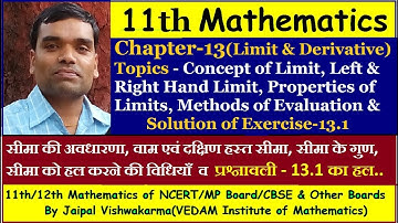 11th NCERT Maths, Chapter 13, Limit & Derivative (Solution of Exercise - 13.1)