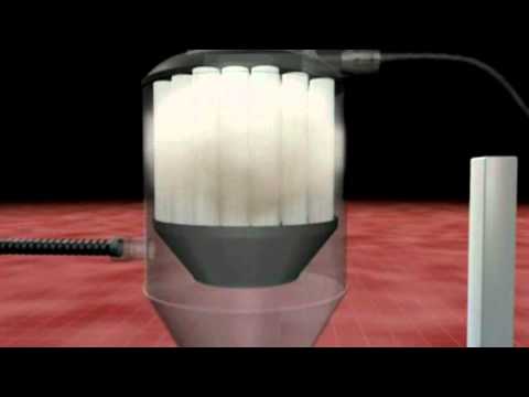 Ranker Video
