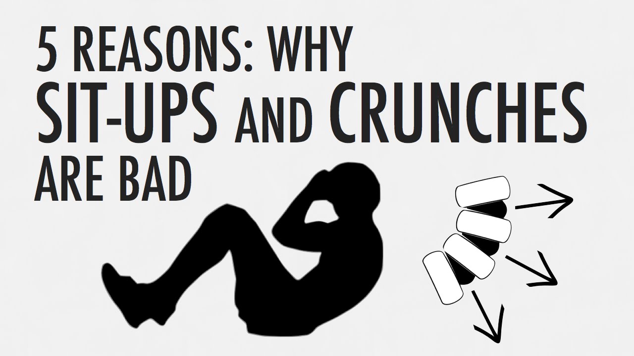 Sit-ups meaning vs Crunch. Why sitting is Bad for you.