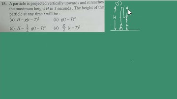 Doubt: A particle is projected vertically upwards and it reaches the maximum height H in T seconds.
