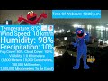 Youtube Thumbnail title