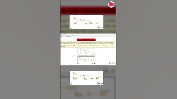 Advantage of Dataflow Paradigm in LabVIEW | Exeliq LabVIEW Beginner Course | LabVIEW Basics