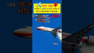 First Time! COMAC‘s C909 & C919 Shine at 2026 Singapore Airshow #fyp #china #innovateChina First Time! COMAC‘s C909 & C919 Shine at 2026 Singapore Airshow #fyp #china #innovateChina