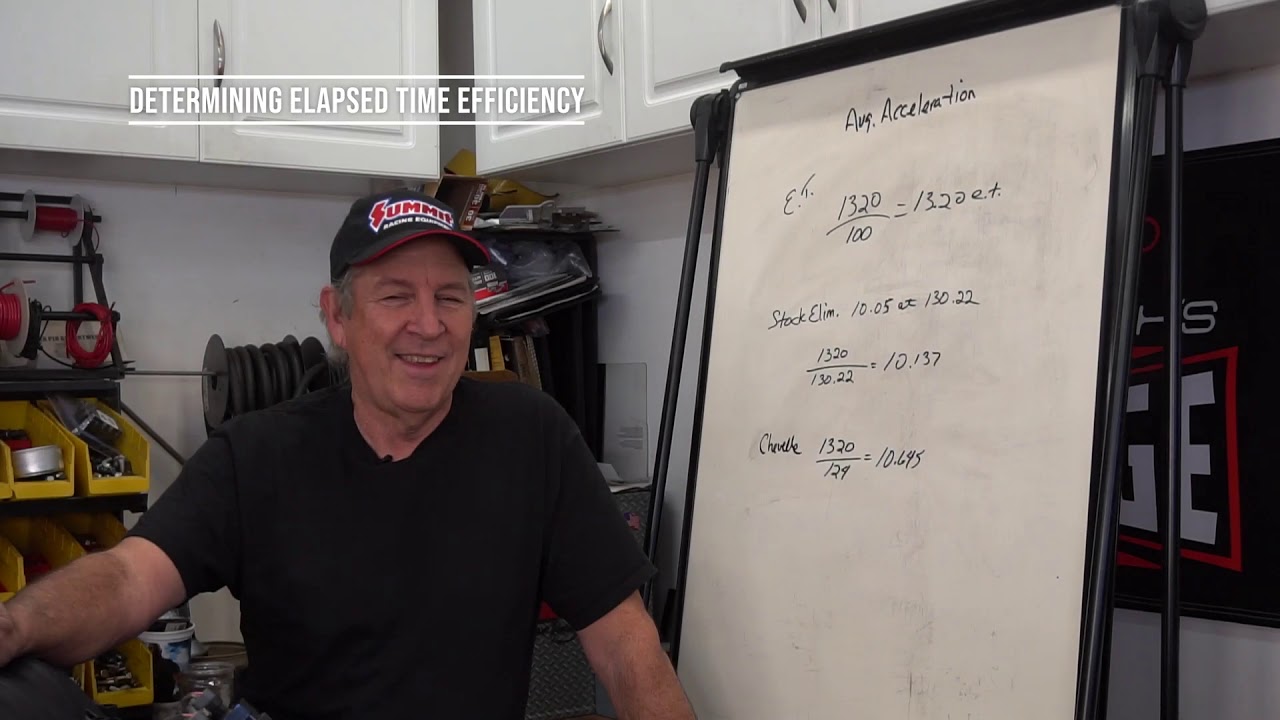 Determine Drag Strip efficiency and converting 1/8 Mile ET to 1/4 Mile
