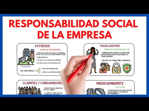 Video: Retirar Fondos A Través De Empresarios Individuales: Responsabilidad, Esquemas