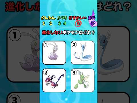 【ポケモンクイズ】これ分かったら上位10％!! オーダイルってかっこいいよね