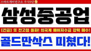 [삼성중공업 향후 전망] 거래량 2300만주 동반한 전고점 돌파!! 단기이평선 모두 우상향 유지!! 골드만삭스, JP모간 수 백만주 강력 매수!! 삼성중공업 정말 미쳤습니다!!