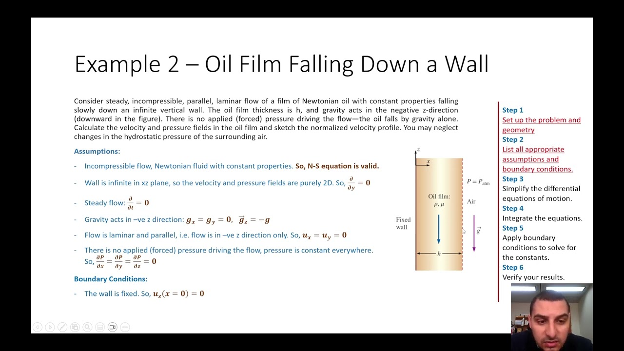 Fluid Mechanics in Arabic | 82 | Example 2 - A Falling oil film