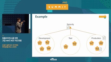 컴플라이언스를 위한 고급 AWS 보안 구성 방법 - 신용녀 솔루션즈 아키텍트(AWS 코리아)
