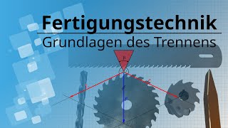 Grundlagen Trennen (Keilwinkel | Zeichnerische Ermittlung der Schnittkräfte | Kräfteparallelogramm)