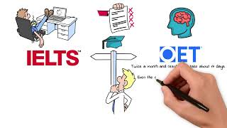 IELTS vs OET for Doctors | My Experience   Best Tips for IMG Success