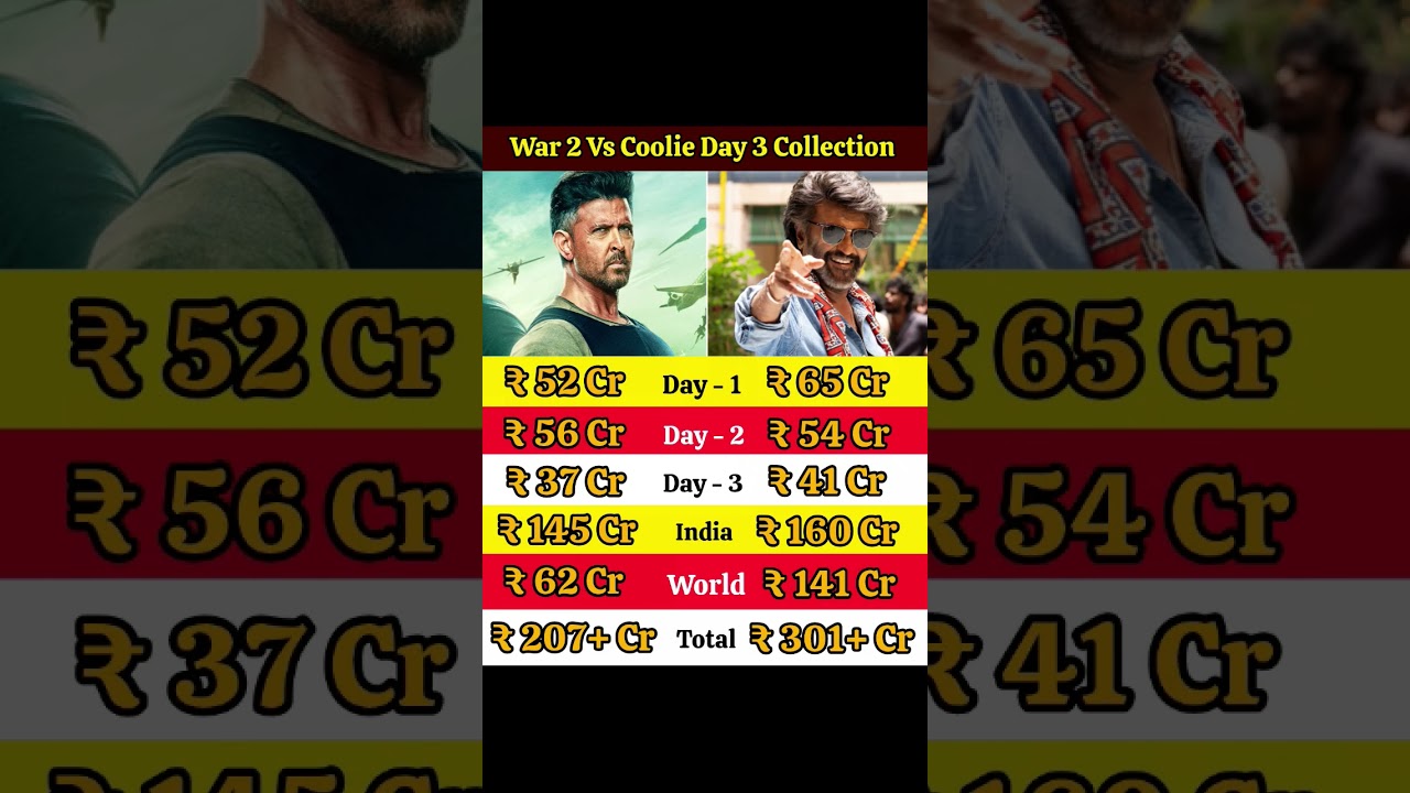 WAR 2 Vs Coolie Day3 Collection ll 